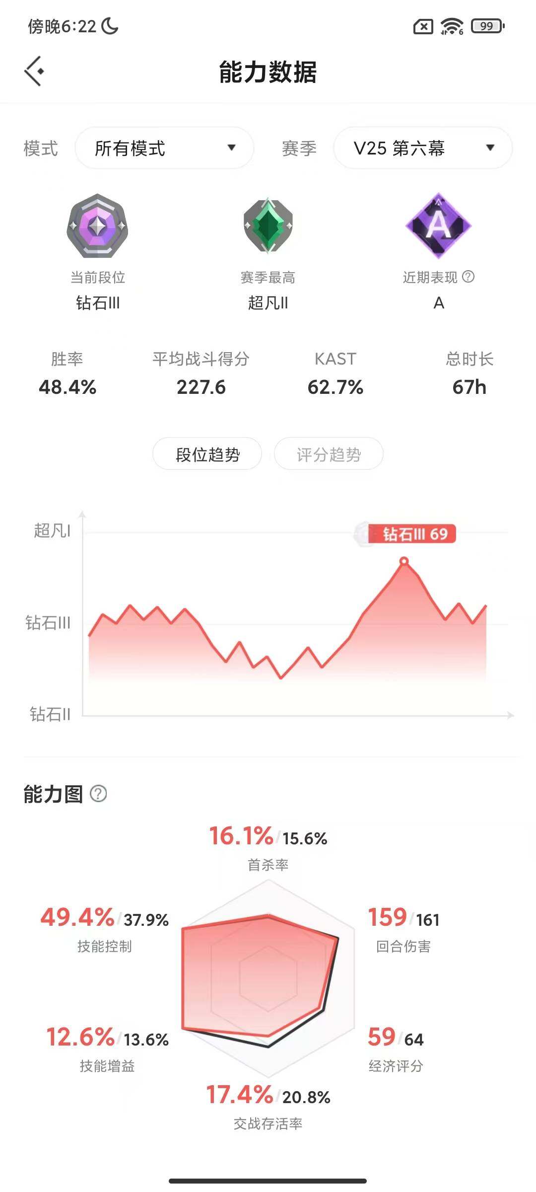 WWQEY327616无畏契约账号详情图15 WWQEY327616无畏契约账号详情图15