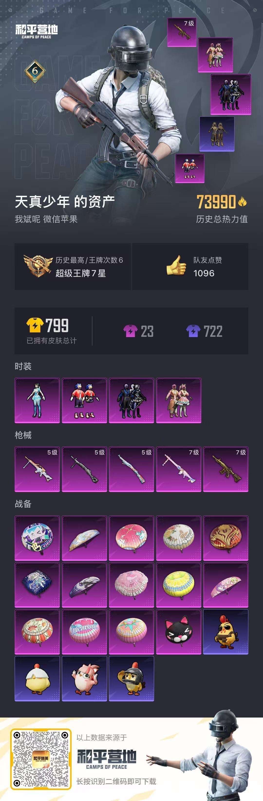 HPCMW3427516和平精英账号详情图2 HPCMW3427516和平精英账号详情图2