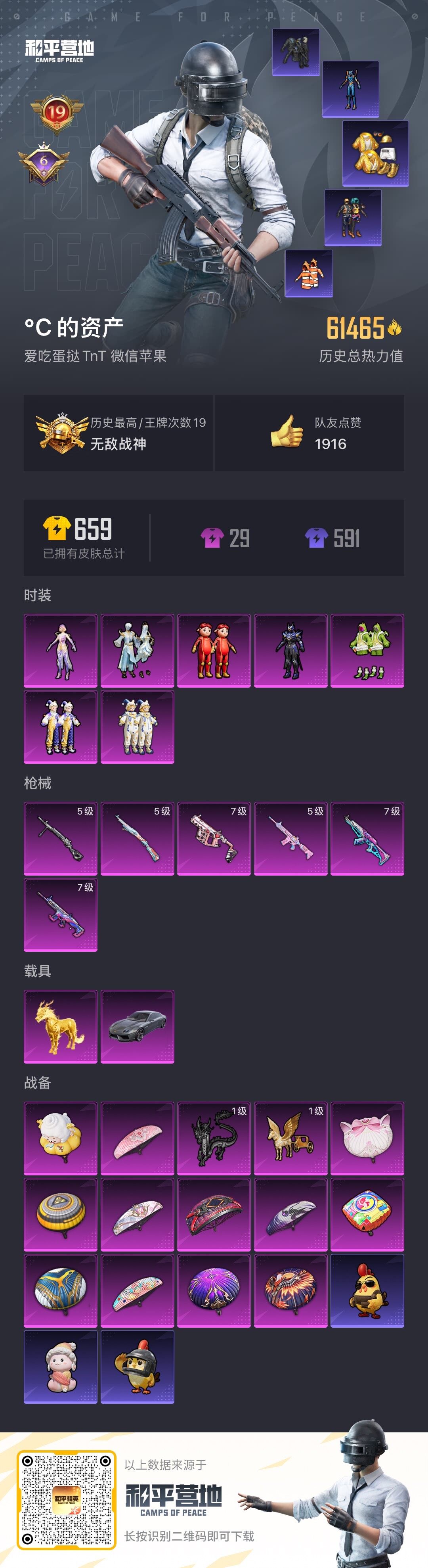 HPCMW3427529和平精英账号详情图4 HPCMW3427529和平精英账号详情图4