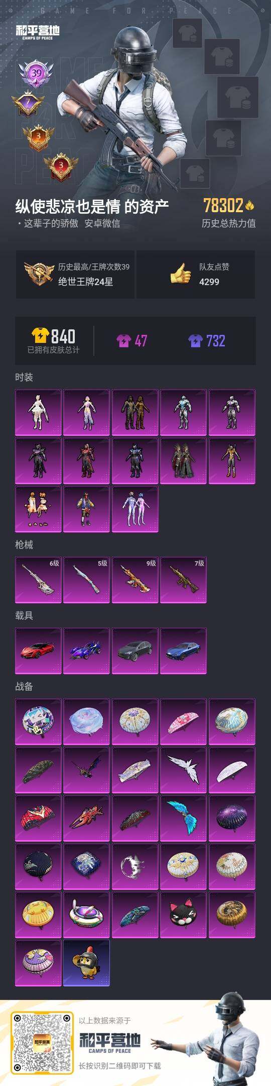 HPLE3417260和平精英账号详情图2 HPLE3417260和平精英账号详情图2