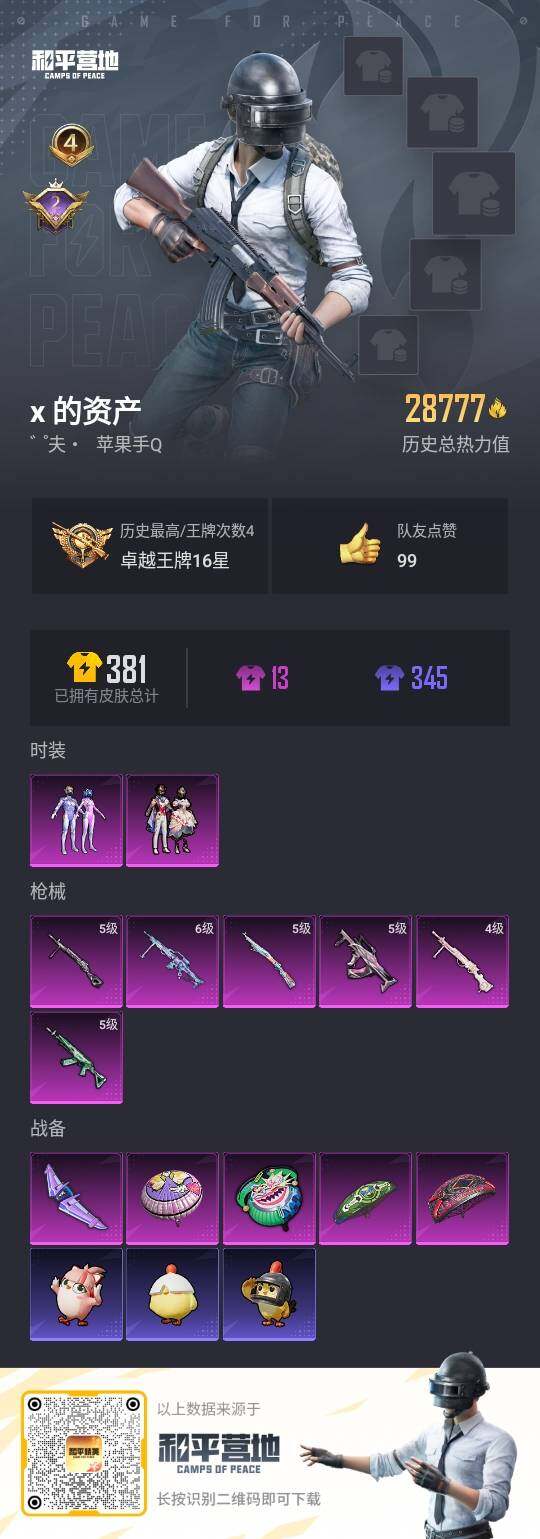 HPCMW3418659和平精英账号详情图2 HPCMW3418659和平精英账号详情图2