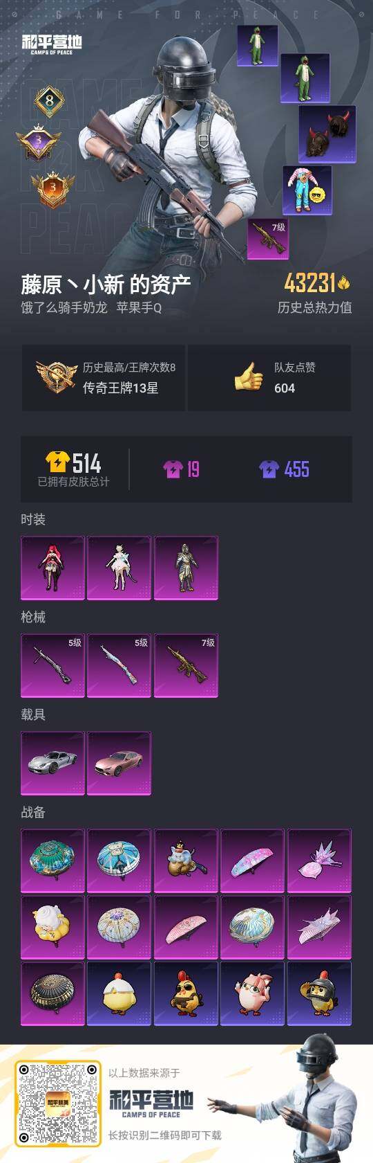 HPLE3418629和平精英账号详情图2 HPLE3418629和平精英账号详情图2