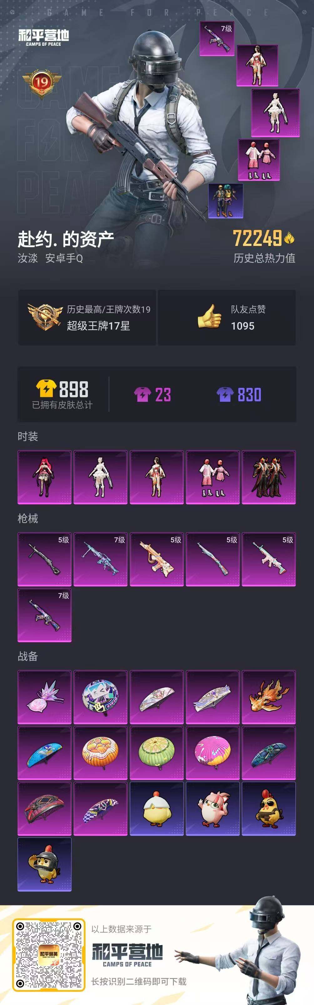 HPZY3415179和平精英账号详情图6 HPZY3415179和平精英账号详情图6