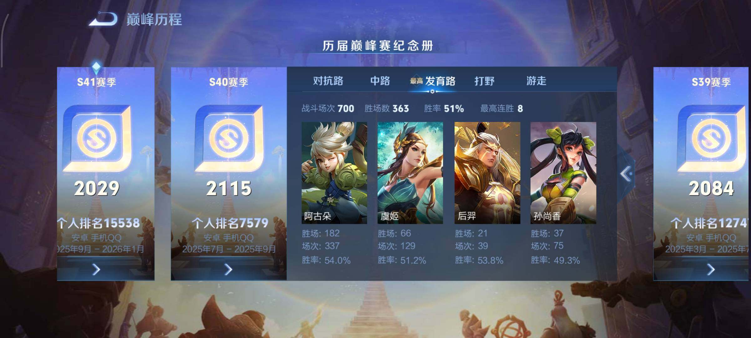 WZCMY3411065王者荣耀账号详情图3