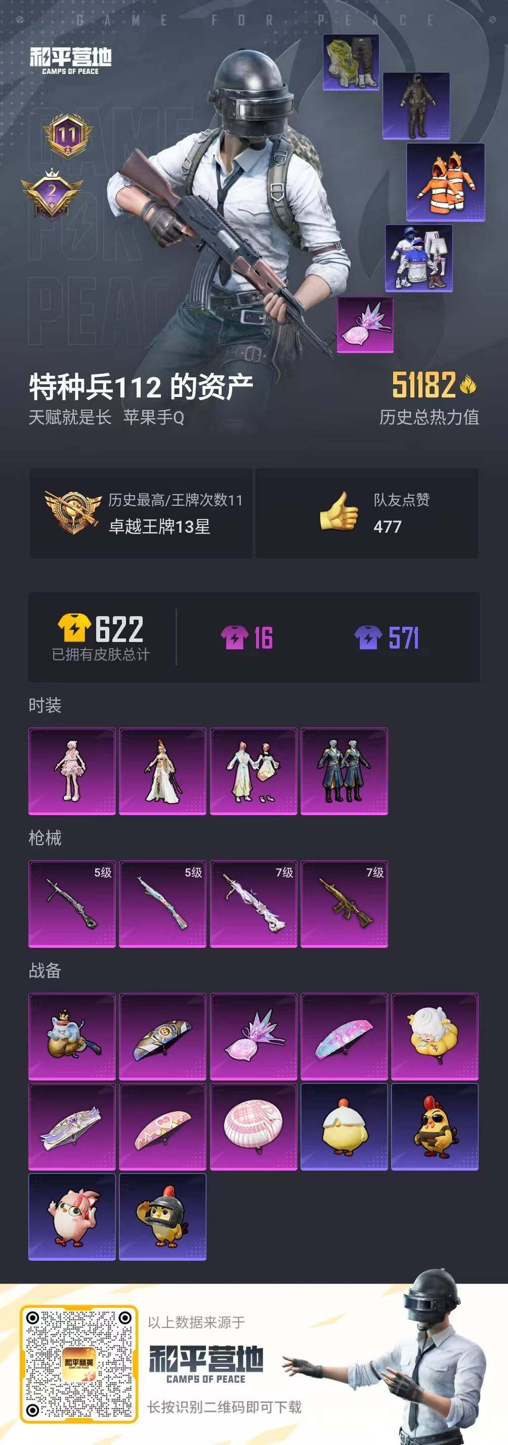 HPZY3415196和平精英账号详情图5 HPZY3415196和平精英账号详情图5