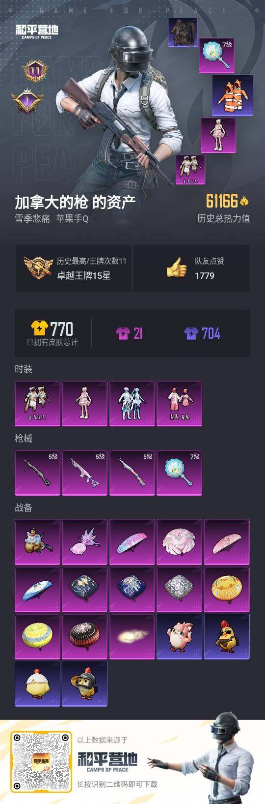 HPLE3418601和平精英账号详情图2 HPLE3418601和平精英账号详情图2