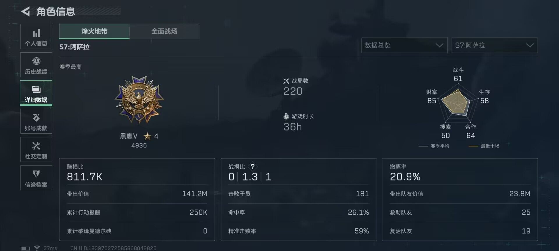 SJZEY389091三角洲行动账号详情图2