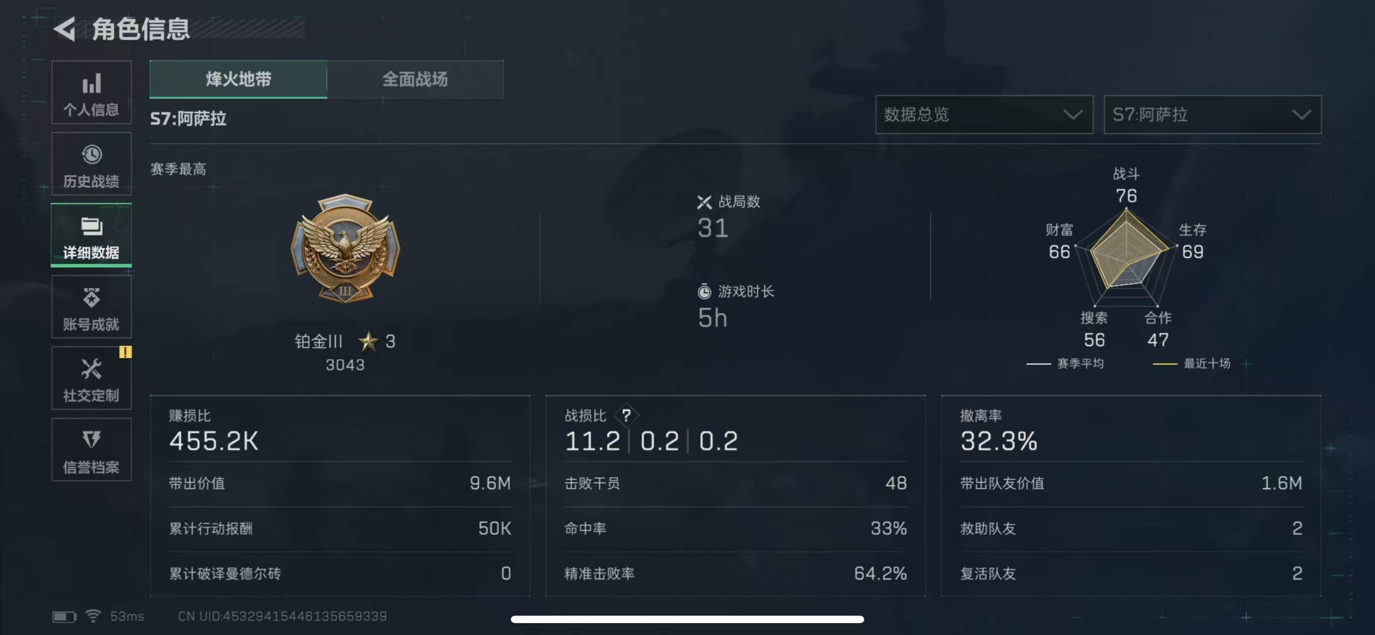 SJZCMW386531三角洲行动账号详情图4 SJZCMW386531三角洲行动账号详情图4