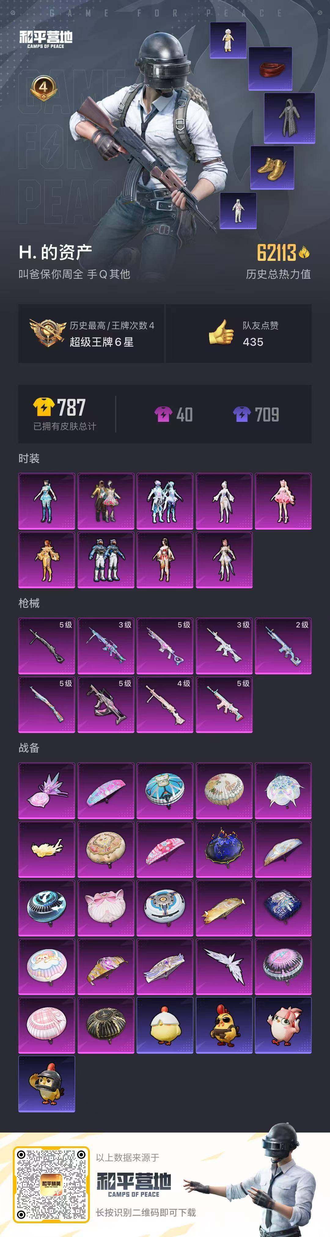 HPQM3415321和平精英账号详情图26 HPQM3415321和平精英账号详情图26