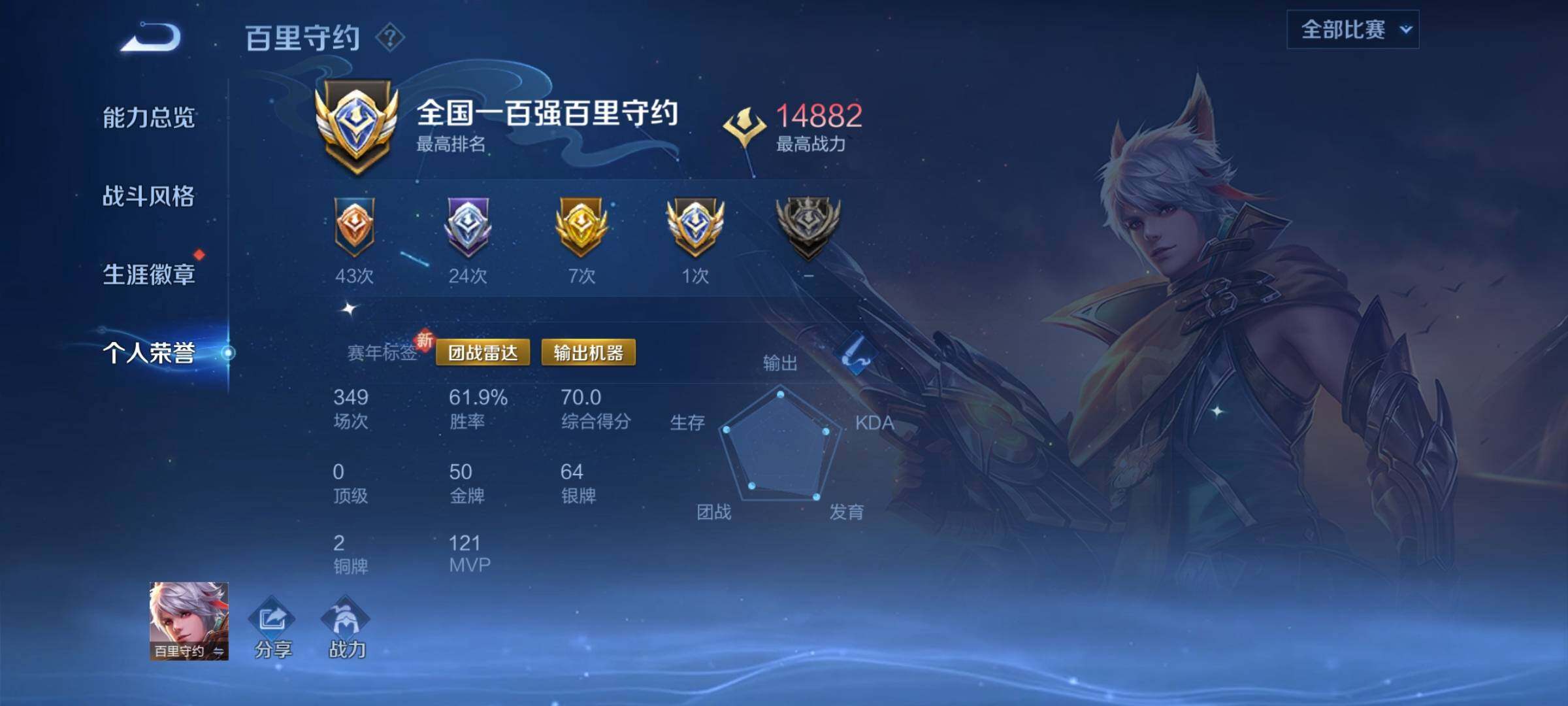 WZCMY3429680王者荣耀账号详情图5 WZCMY3429680王者荣耀账号详情图5