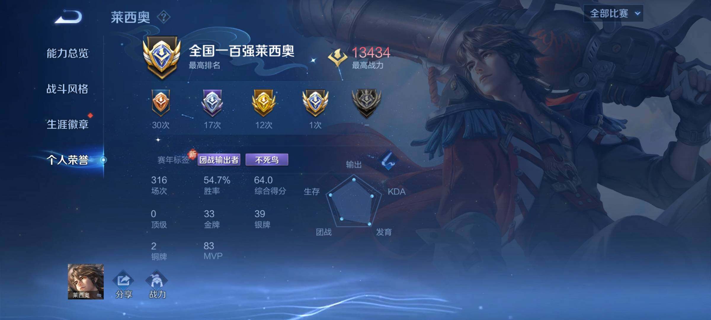 WZCMY3429680王者荣耀账号详情图6 WZCMY3429680王者荣耀账号详情图6