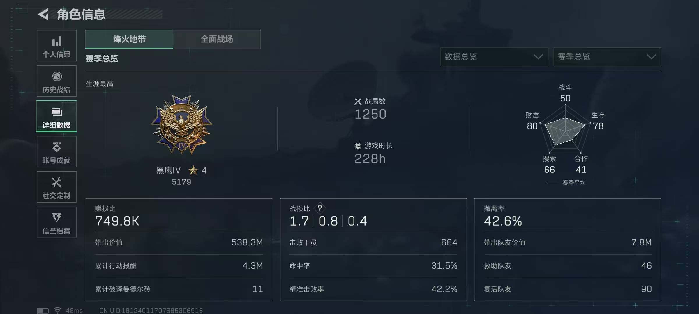 SJZCMW390263三角洲行动账号详情图3