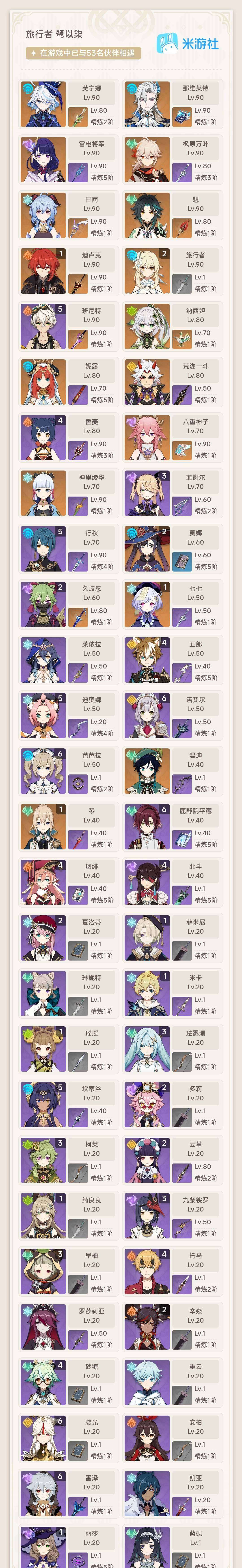 YSEY315925原神账号详情图3