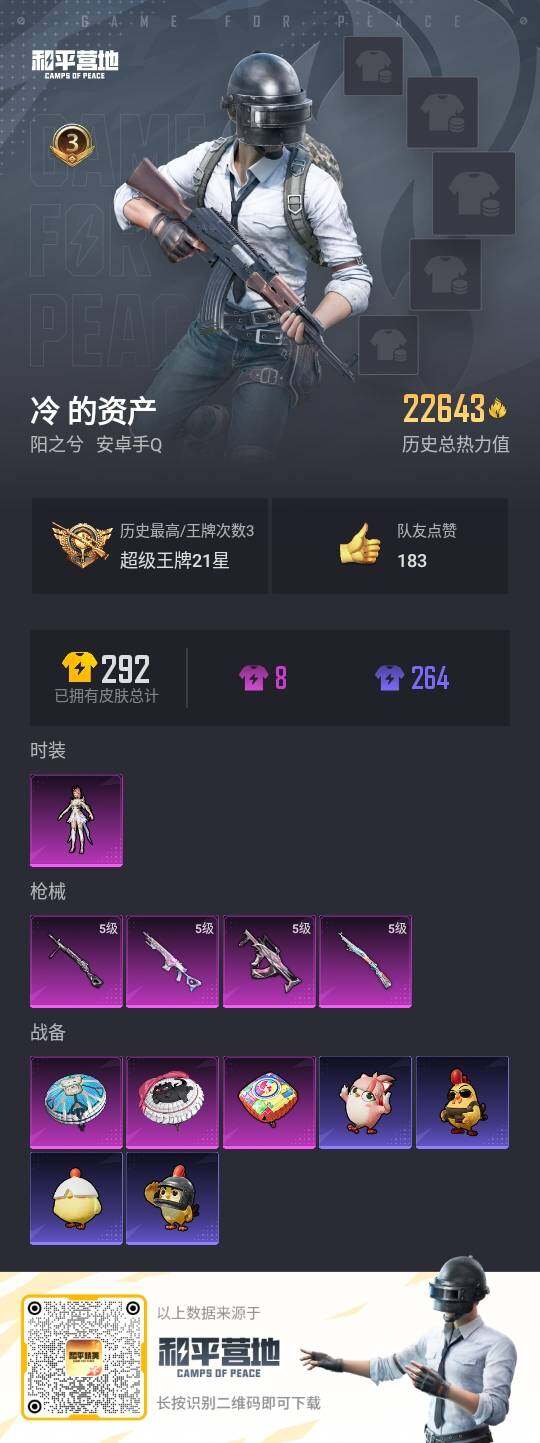 HPCMW3430088和平精英账号详情图3 HPCMW3430088和平精英账号详情图3