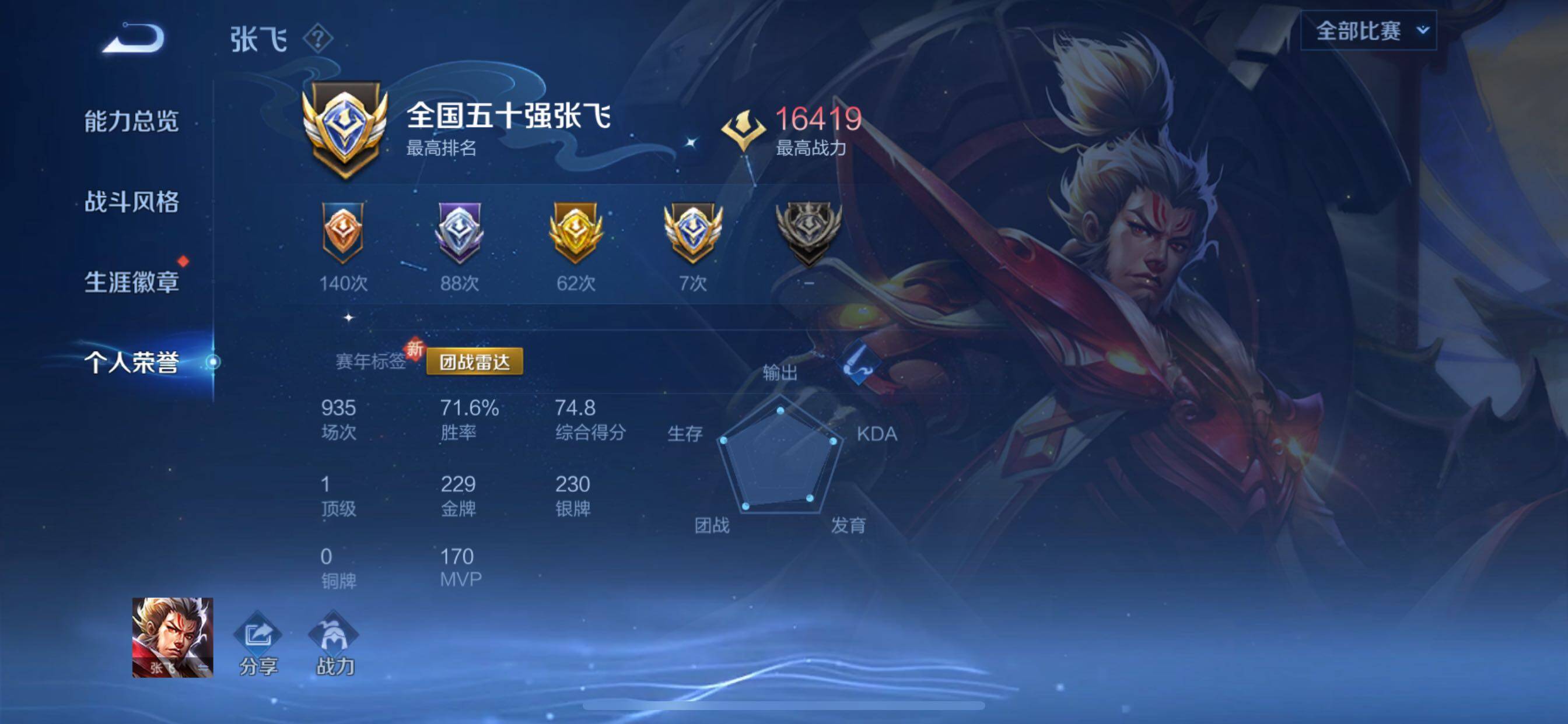 WZCMY3430450王者荣耀账号详情图9 WZCMY3430450王者荣耀账号详情图9