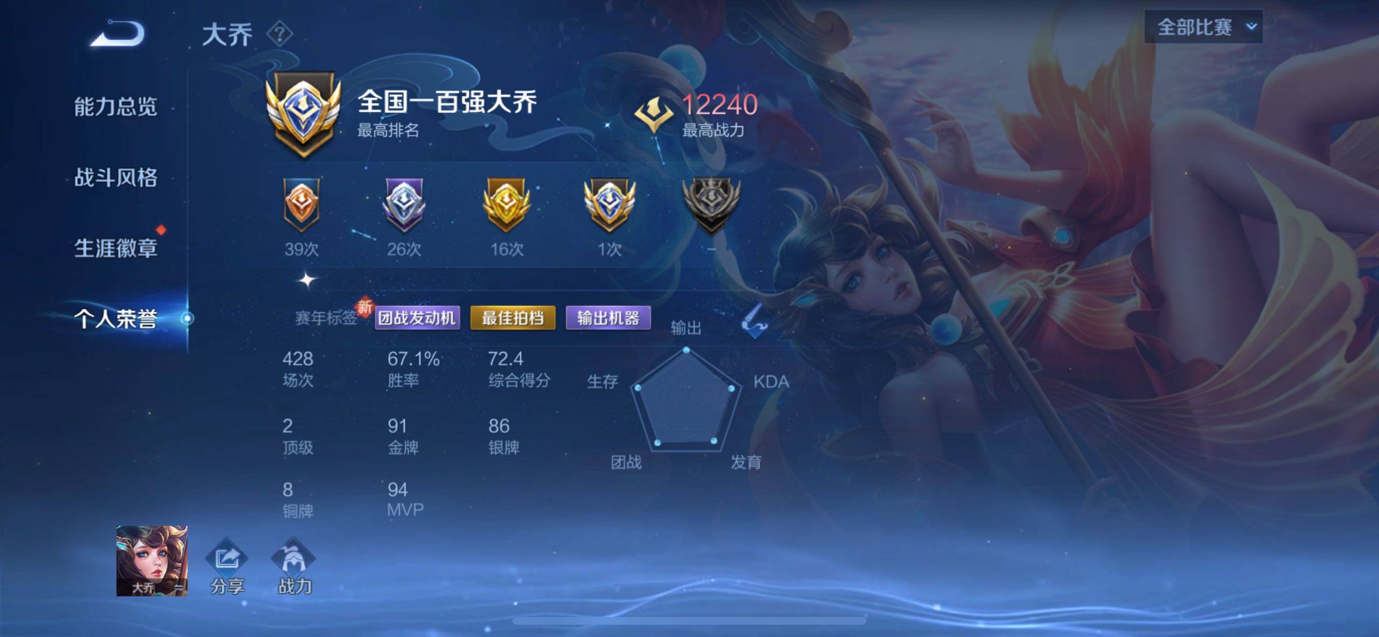 WZCMY3430450王者荣耀账号详情图11 WZCMY3430450王者荣耀账号详情图11