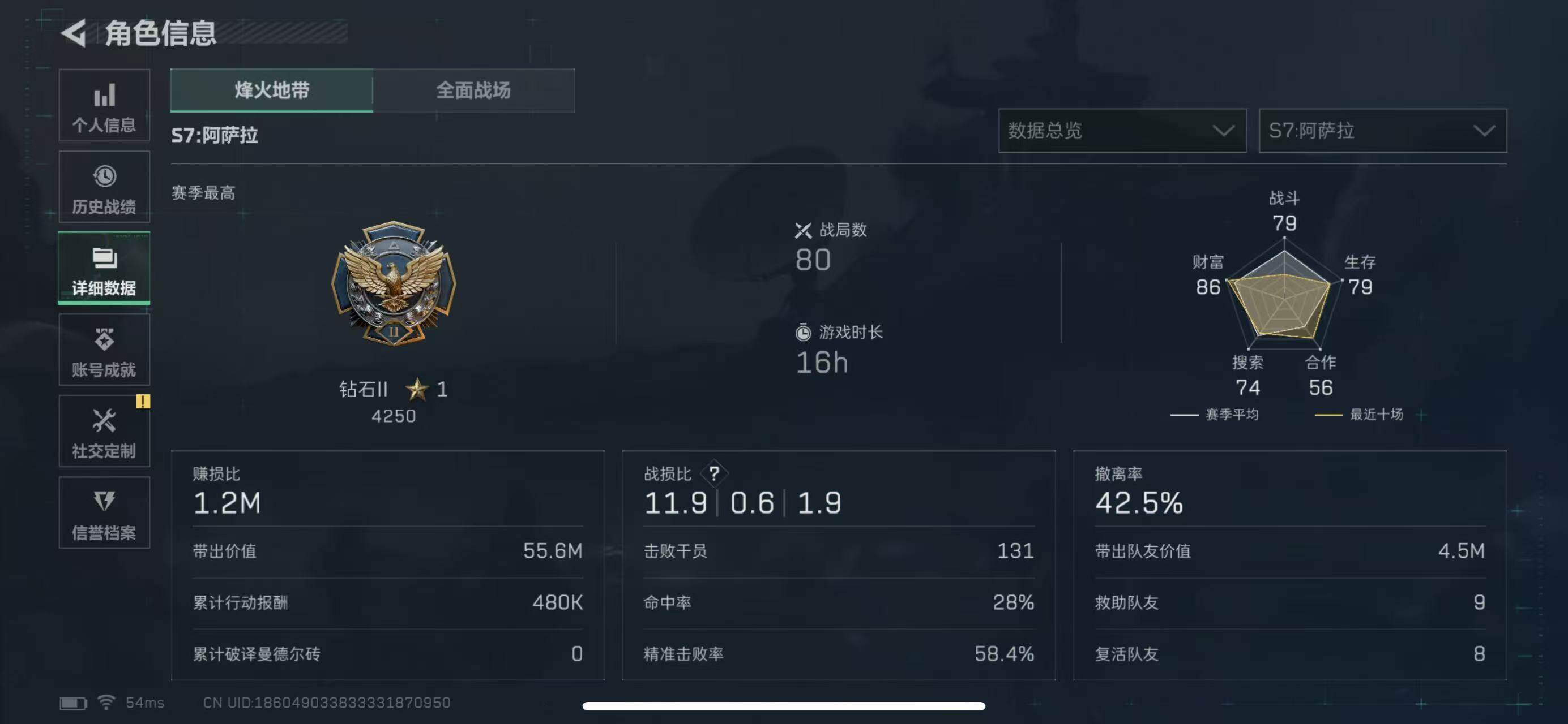 SJZCMW393524三角洲行动账号详情图4