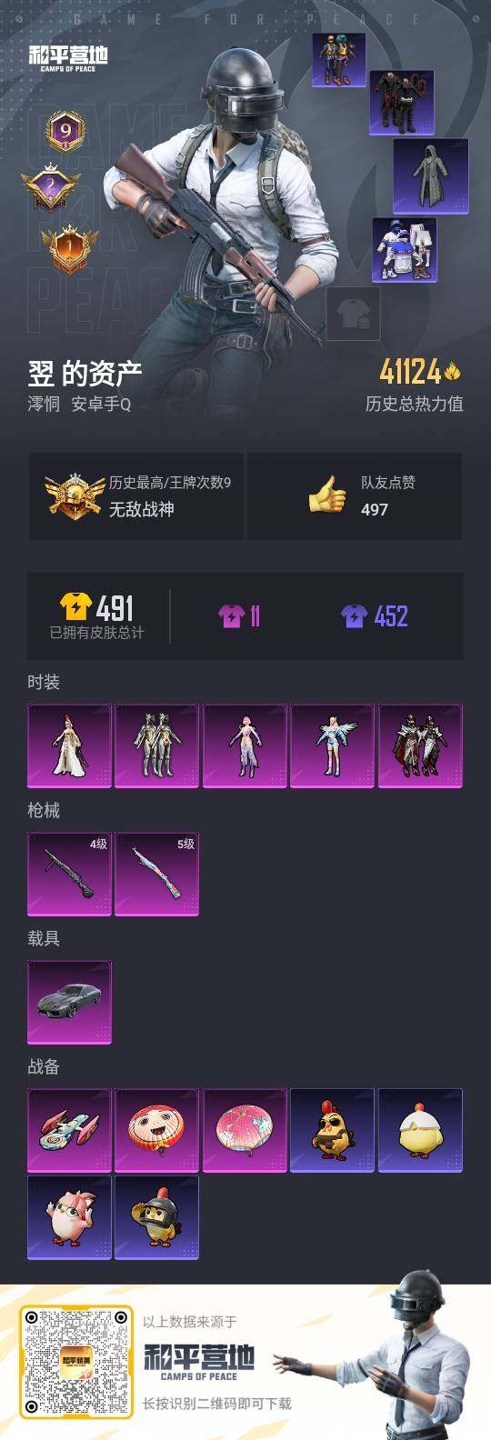 HPCMW3418686和平精英账号详情图3 HPCMW3418686和平精英账号详情图3