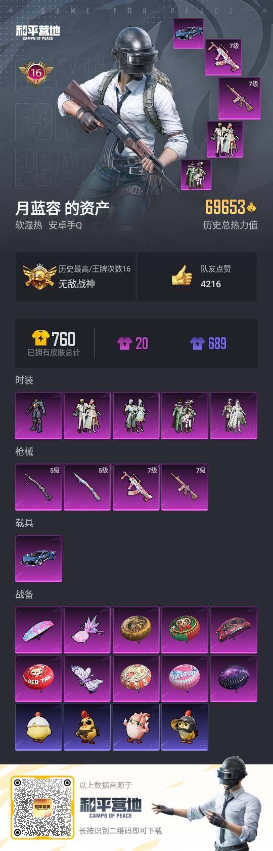 HPLX3417331和平精英账号详情图3 HPLX3417331和平精英账号详情图3