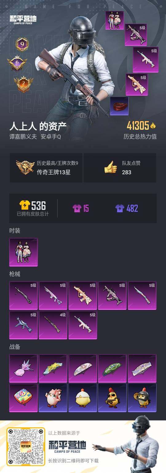 HPCMW3418681和平精英账号详情图3 HPCMW3418681和平精英账号详情图3