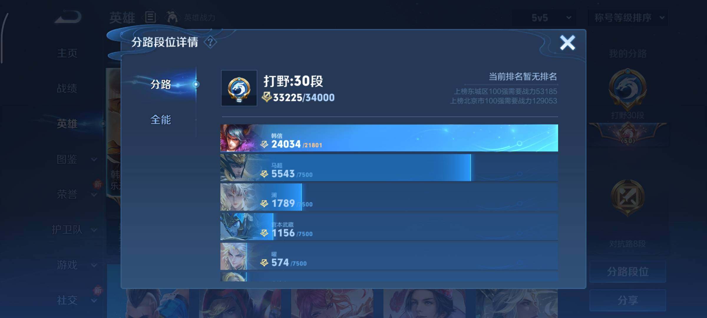 WZCMY3413508王者荣耀账号详情图3 WZCMY3413508王者荣耀账号详情图3