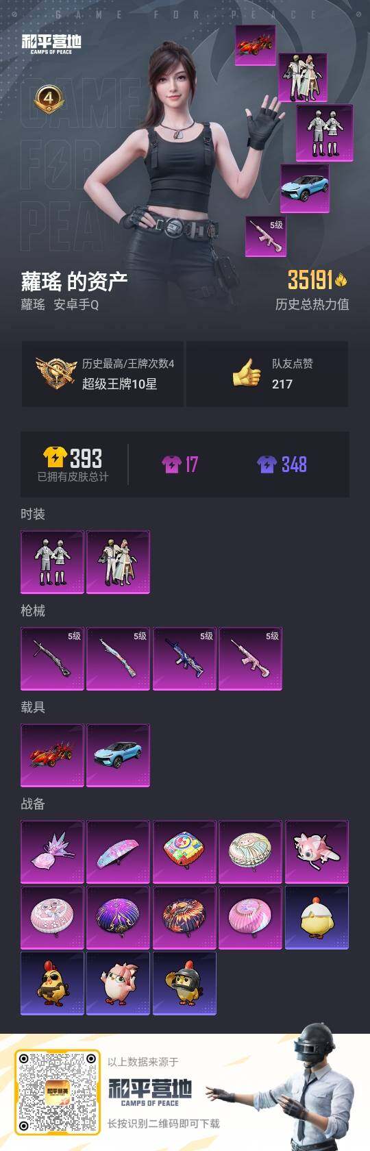 HPLX3418525和平精英账号详情图3 HPLX3418525和平精英账号详情图3