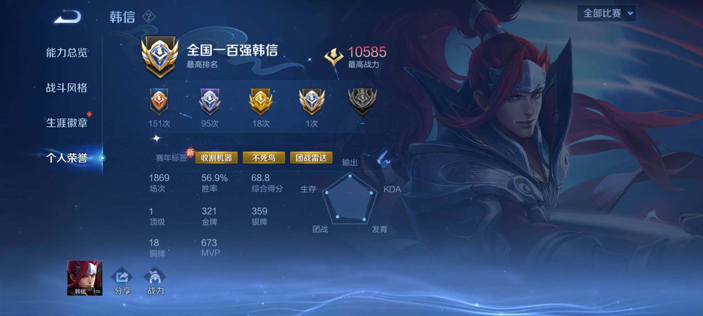 WZCMY3441404王者荣耀账号详情图5 WZCMY3441404王者荣耀账号详情图5