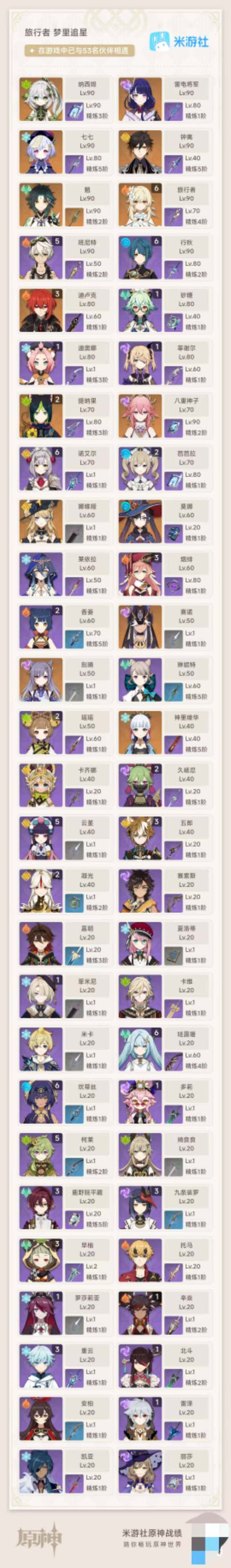 YSEY315981原神账号详情图4 YSEY315981原神账号详情图4