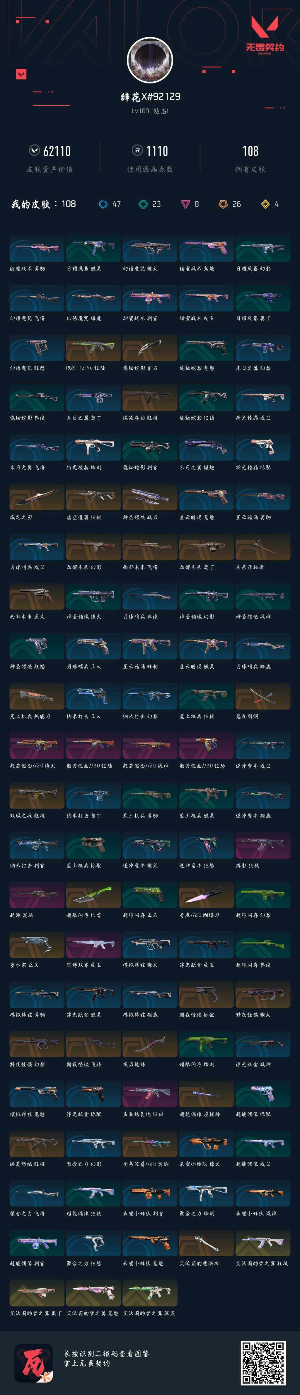 WWQXL328073无畏契约账号详情图6 WWQXL328073无畏契约账号详情图6