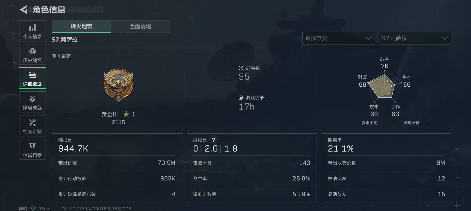 SJZQM381721三角洲行动账号详情图6 SJZQM381721三角洲行动账号详情图6