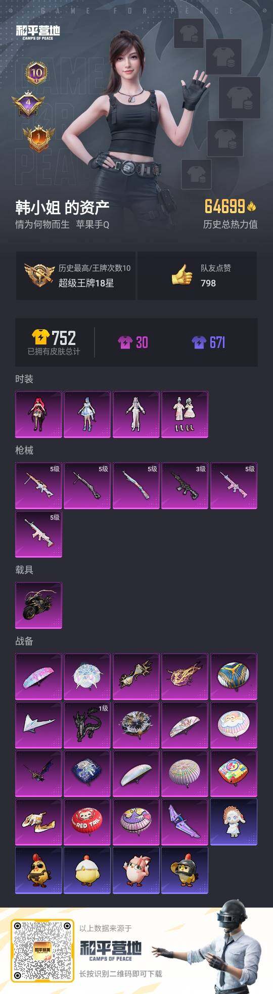 HPLX3429370和平精英账号详情图3 HPLX3429370和平精英账号详情图3