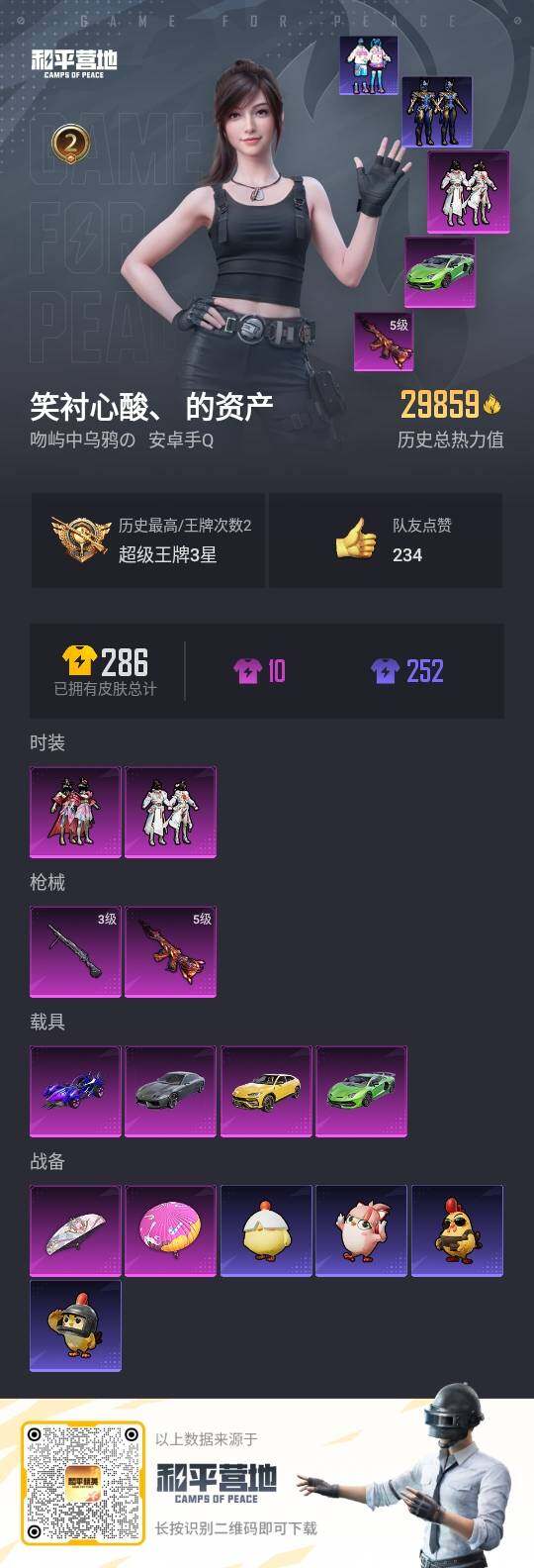 HPCMW3430014和平精英账号详情图3 HPCMW3430014和平精英账号详情图3