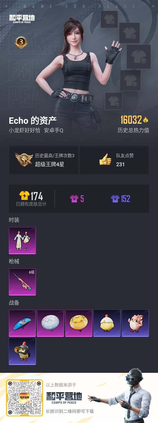 HPCMW3430029和平精英账号详情图3 HPCMW3430029和平精英账号详情图3