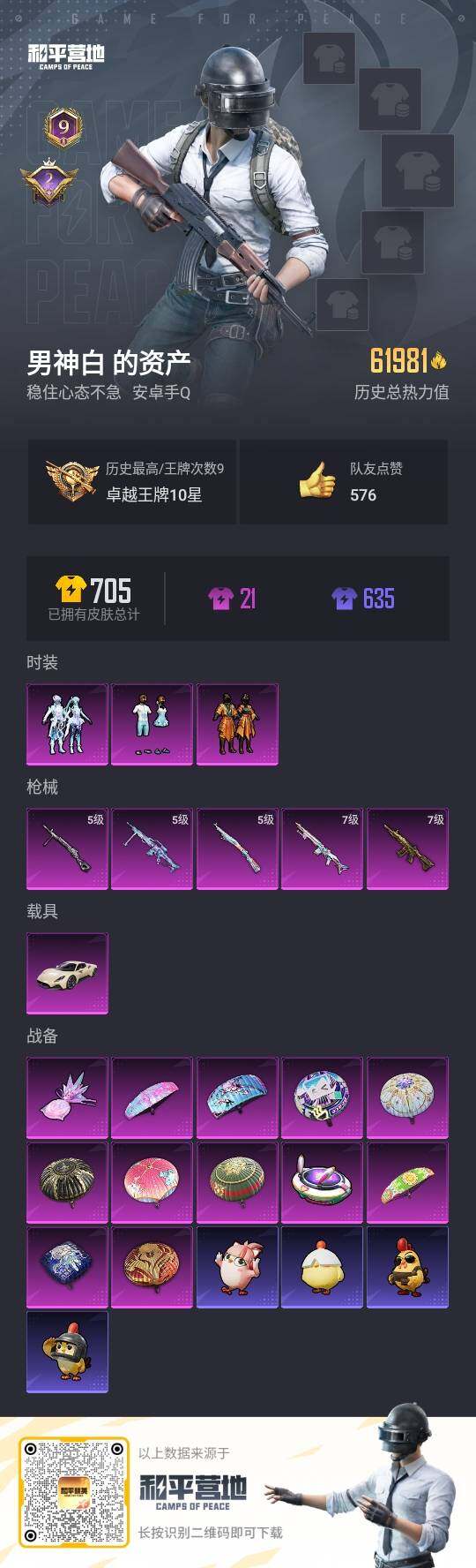 HPLX3429354和平精英账号详情图3 HPLX3429354和平精英账号详情图3