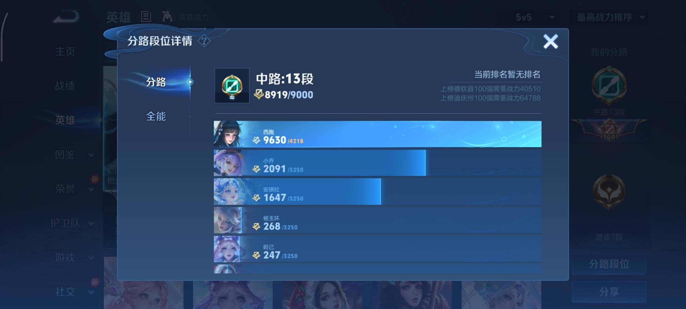 WZCMY3414538王者荣耀账号详情图3 WZCMY3414538王者荣耀账号详情图3