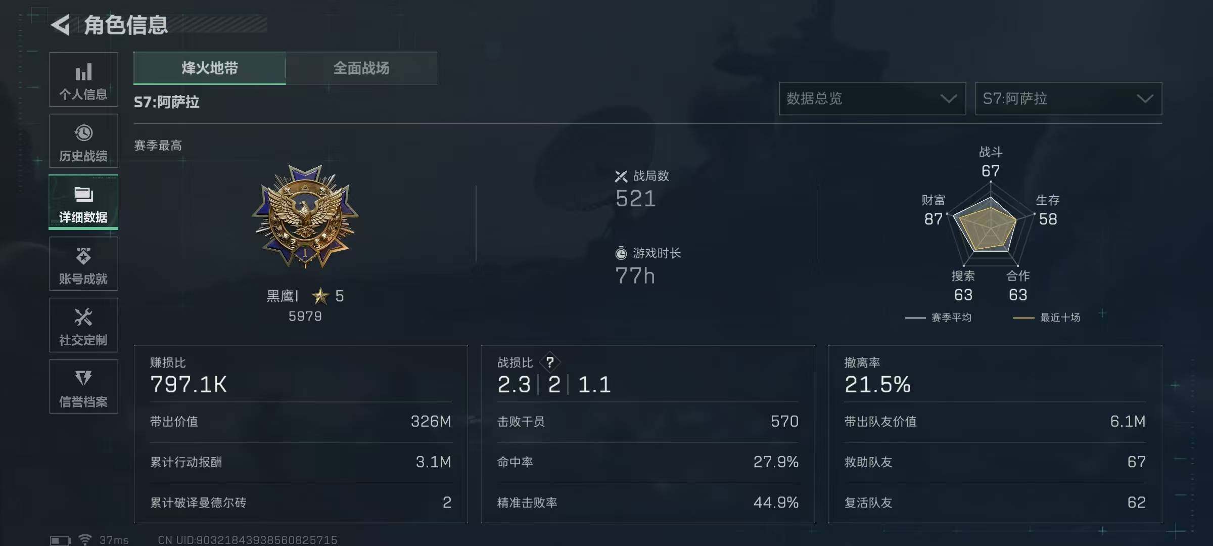 SJZQM383168三角洲行动账号详情图5 SJZQM383168三角洲行动账号详情图5