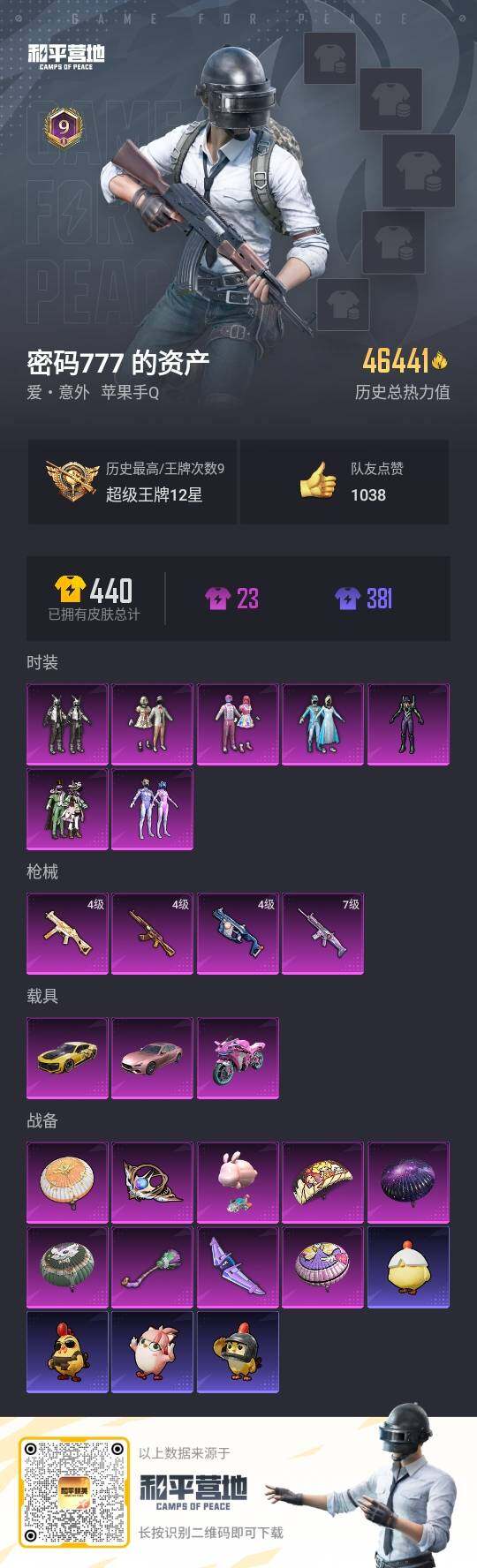 HPCMW3429954和平精英账号详情图3 HPCMW3429954和平精英账号详情图3