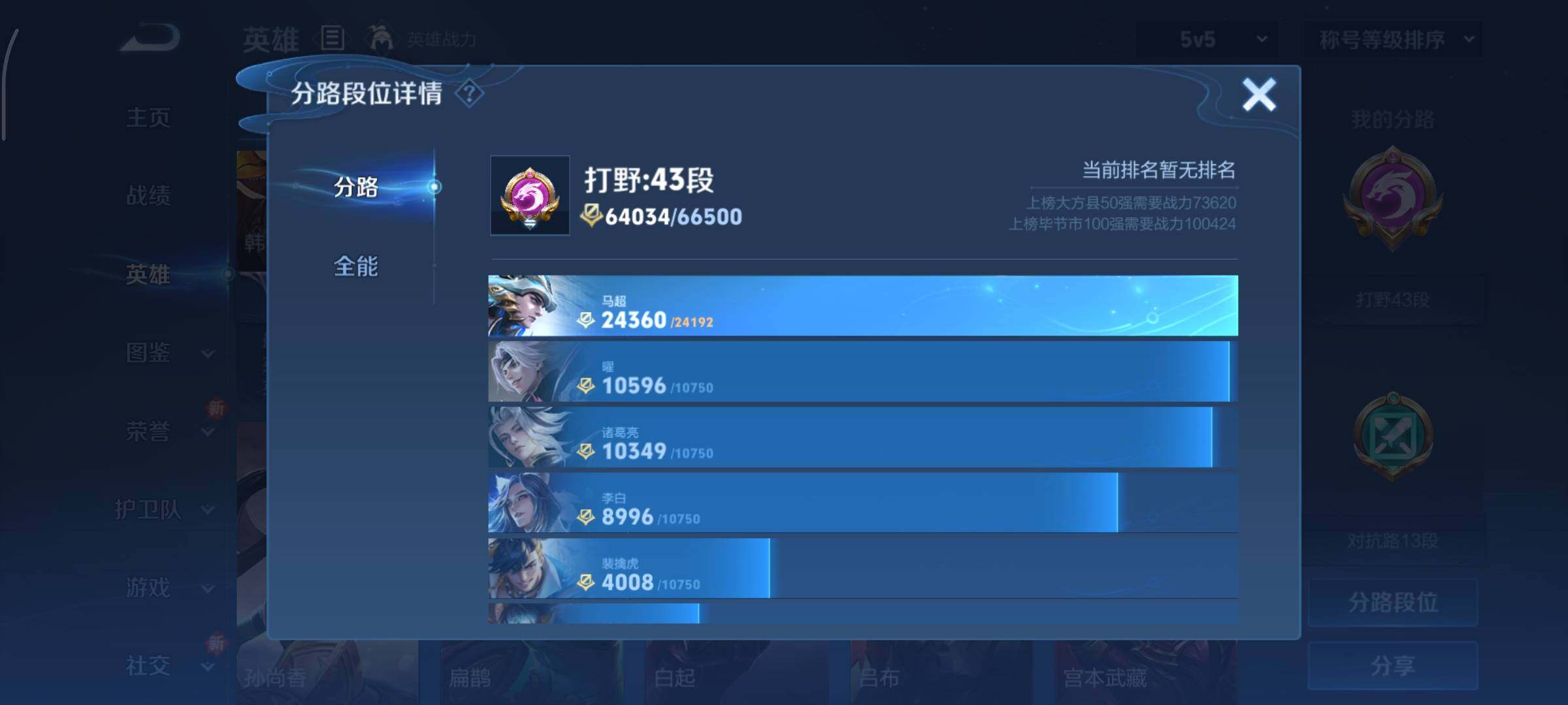 WZCMY3414545王者荣耀账号详情图4 WZCMY3414545王者荣耀账号详情图4