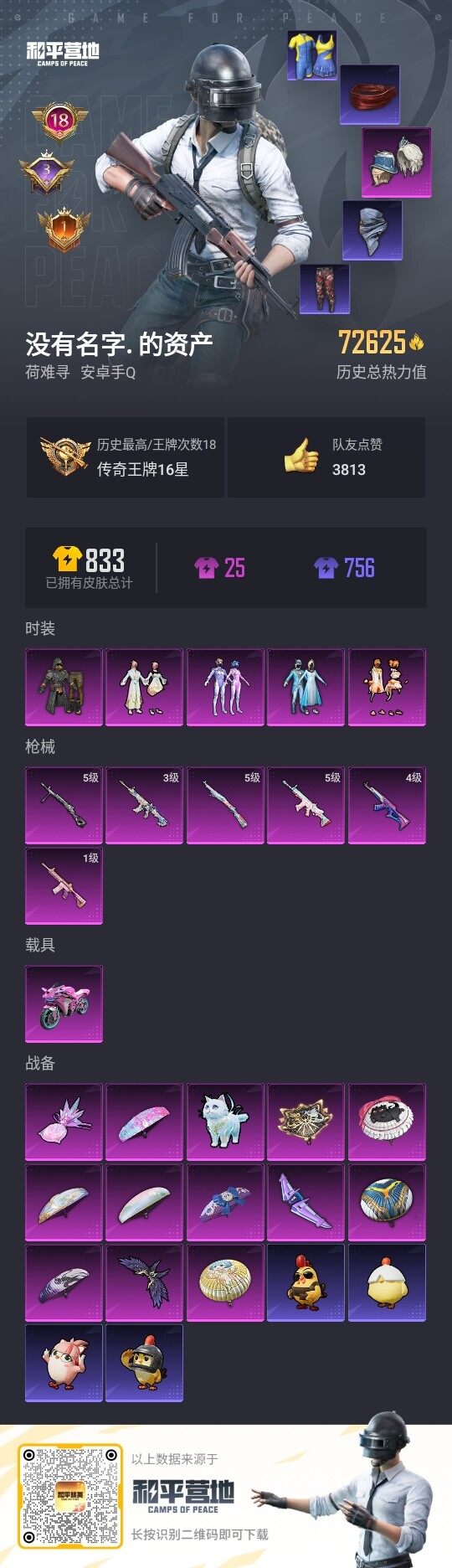 HPCMW3429951和平精英账号详情图3 HPCMW3429951和平精英账号详情图3