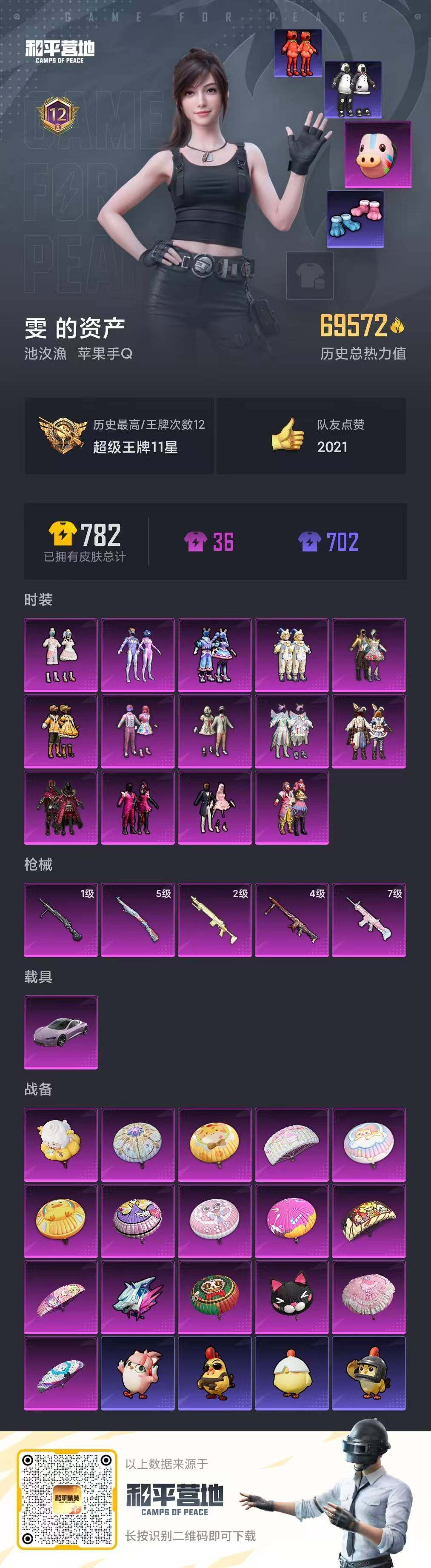 HPCMW3428187和平精英账号详情图6 HPCMW3428187和平精英账号详情图6