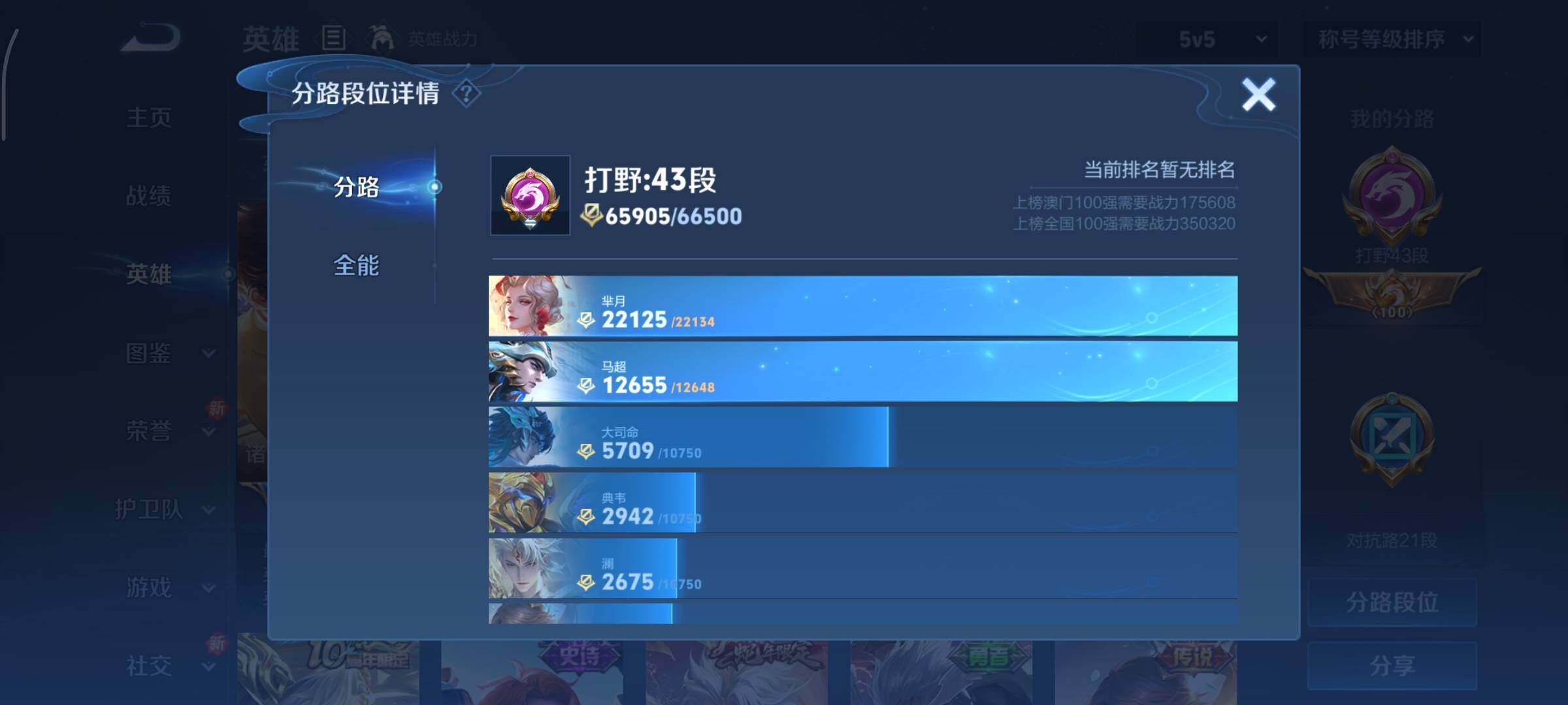 WZCMY3418595王者荣耀账号详情图6