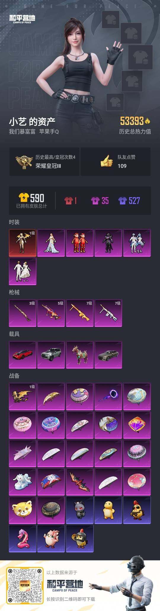 HPLE3429311和平精英账号详情图3 HPLE3429311和平精英账号详情图3