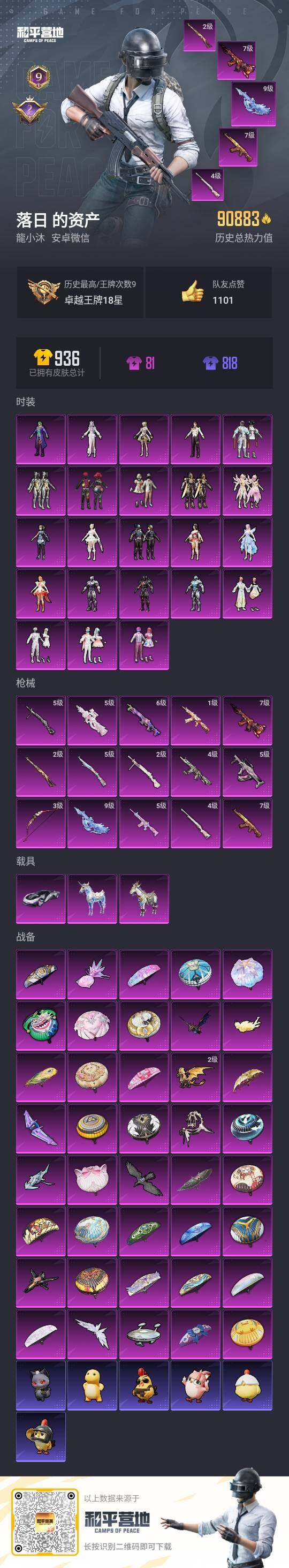 HPCMW3429958和平精英账号详情图3 HPCMW3429958和平精英账号详情图3