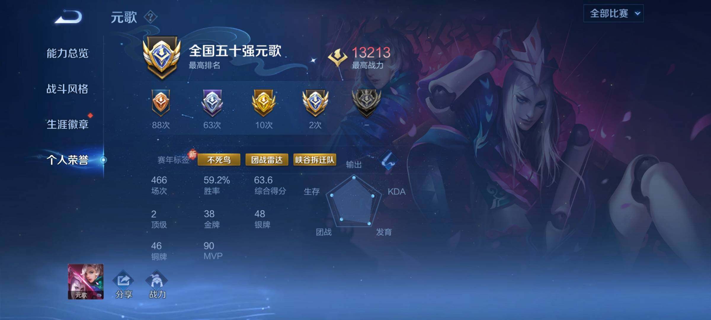 WZCMY3429516王者荣耀账号详情图12 WZCMY3429516王者荣耀账号详情图12