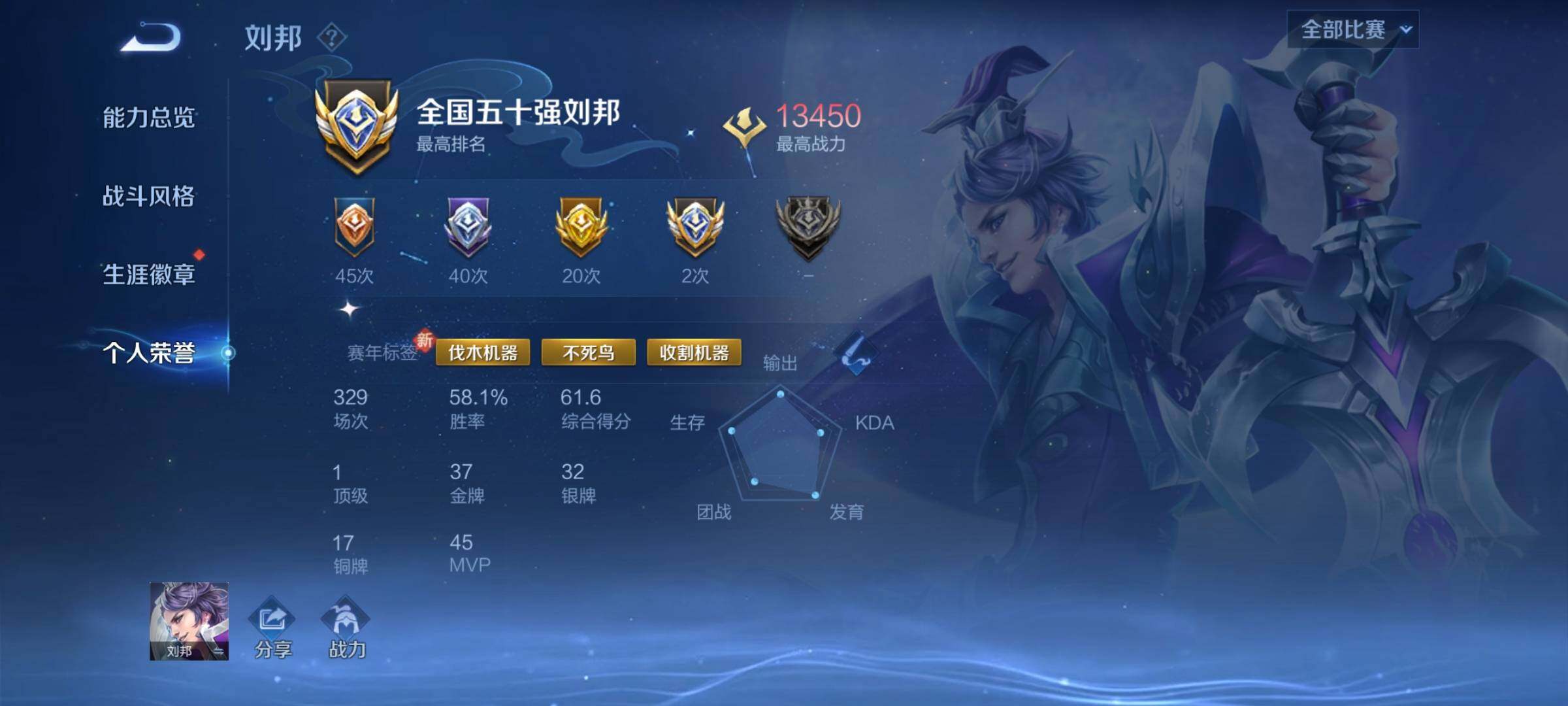 WZCMY3429516王者荣耀账号详情图16 WZCMY3429516王者荣耀账号详情图16