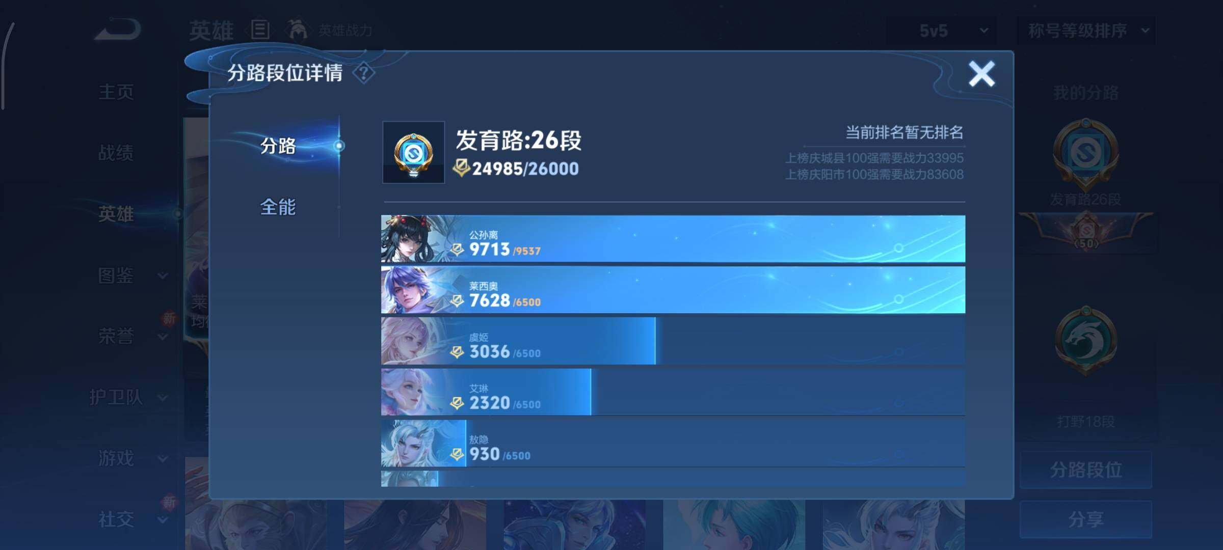 WZCMY3418544王者荣耀账号详情图4 WZCMY3418544王者荣耀账号详情图4