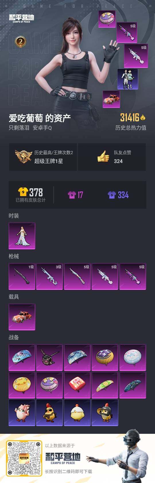 HPLE3429317和平精英账号详情图3 HPLE3429317和平精英账号详情图3