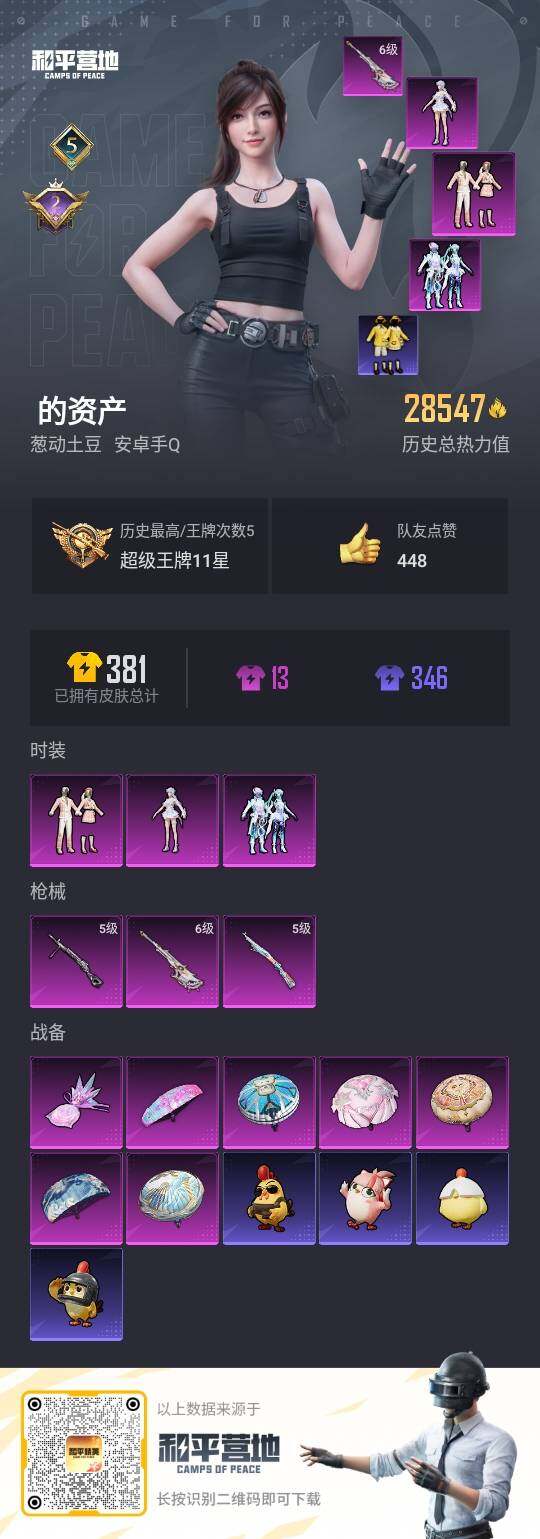 HPLX3429304和平精英账号详情图2 HPLX3429304和平精英账号详情图2