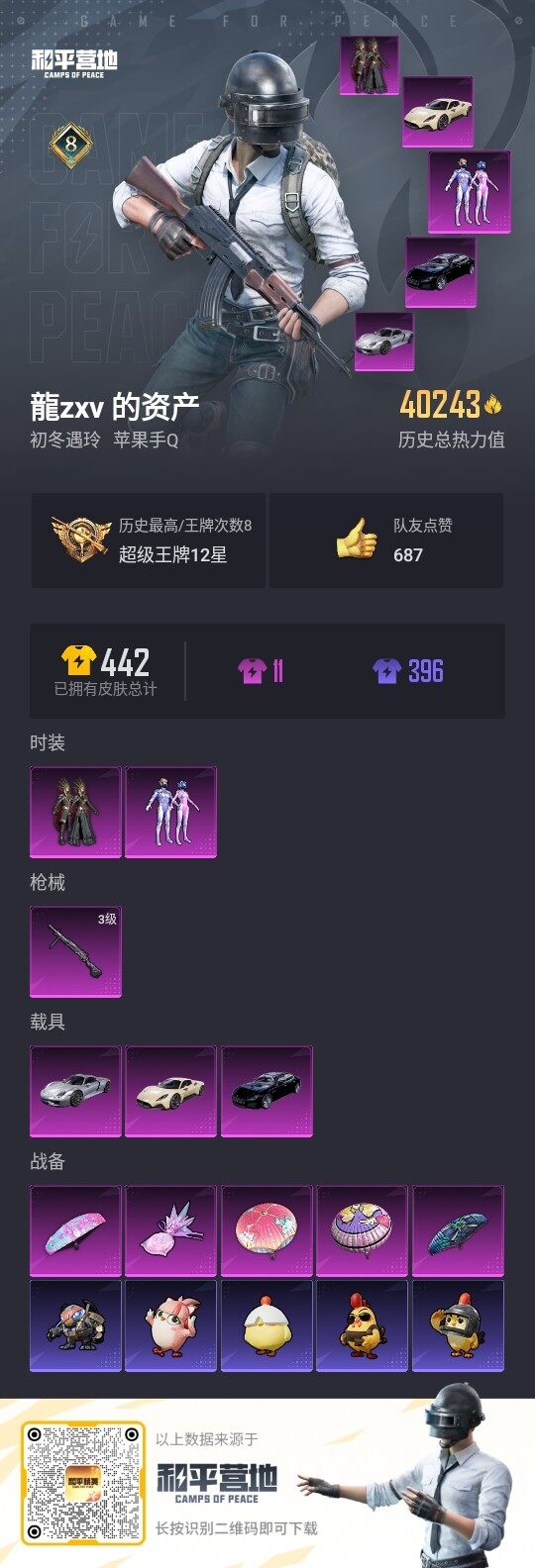 HPCMW3429924和平精英账号详情图3 HPCMW3429924和平精英账号详情图3