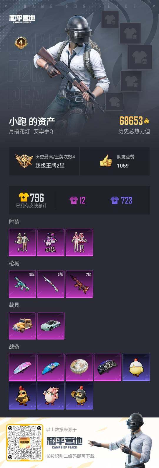 HPCMW3429923和平精英账号详情图3 HPCMW3429923和平精英账号详情图3